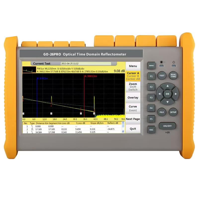 成都鼎讯 G0-45PRO GO系列  220公里测量距离 OTDR光时域反射仪 骨干城域光网络施工运维