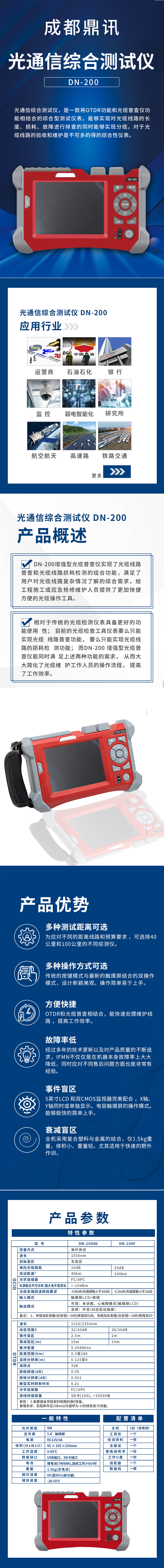 4-光通信综合测试仪——长图.jpg