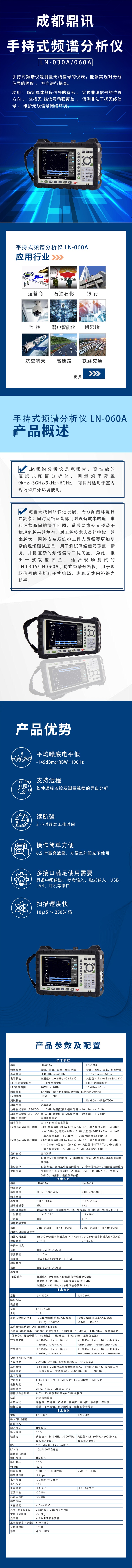 1-手持式频谱分析仪LN-060A-长图(1).jpg